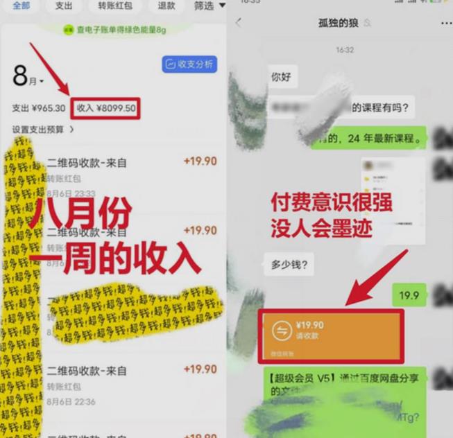 图片[2]-靠英语四级，一天1000+不懂英语也能做，小白保姆式教学(附:1800G资料）【揭秘】-网创特工