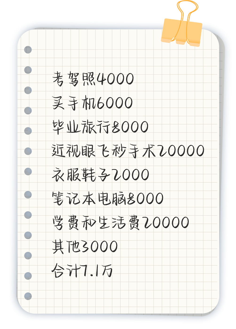 图片[2]-有人晒出*后家长支出清单，我觉得是时候告诉孩子挣钱的真相了-网创特工