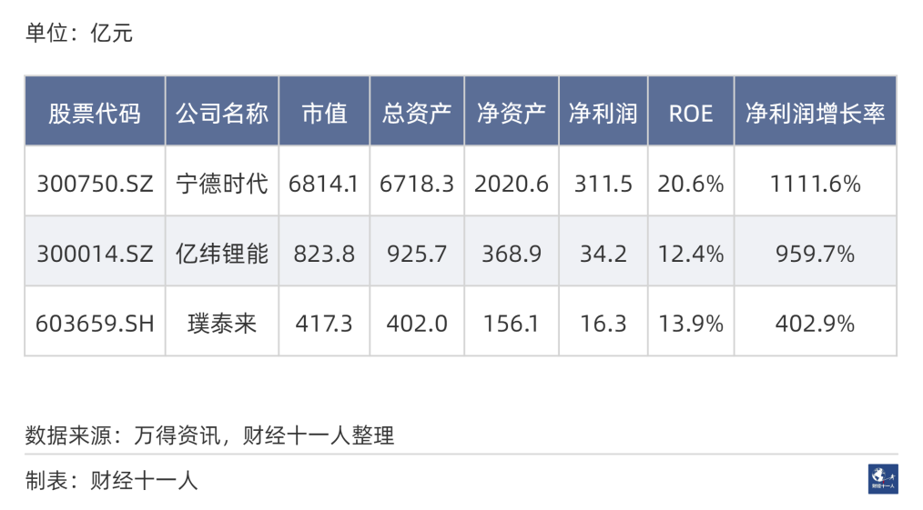 图片[12]-2024年前景最被看好的十大行业-网创特工