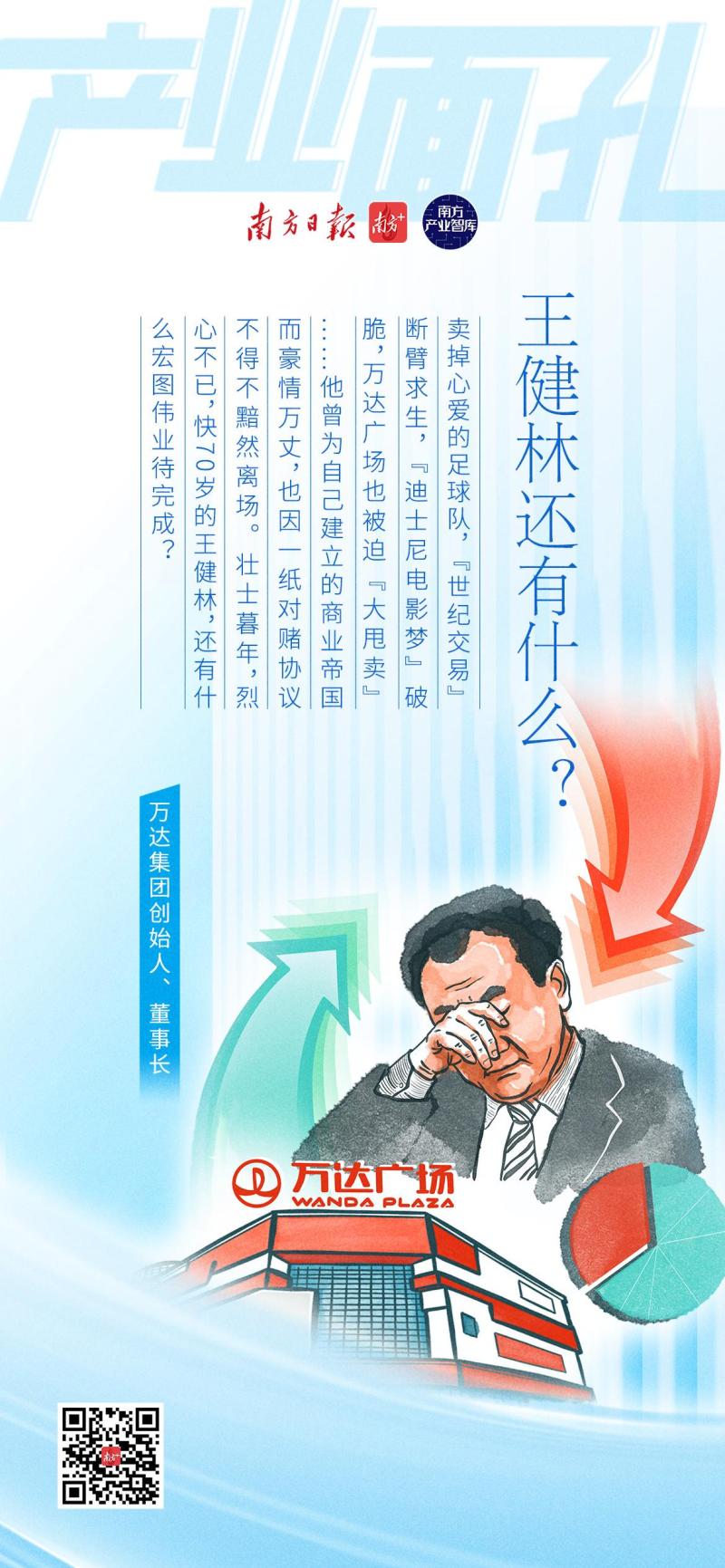 图片[2]-王健林失去万达广场后还剩什么-网创特工