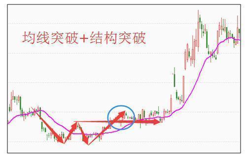 图片[5]-晚上睡不着的时候：就看看这十六个字，你的赚钱功力至少翻倍上涨-网创特工