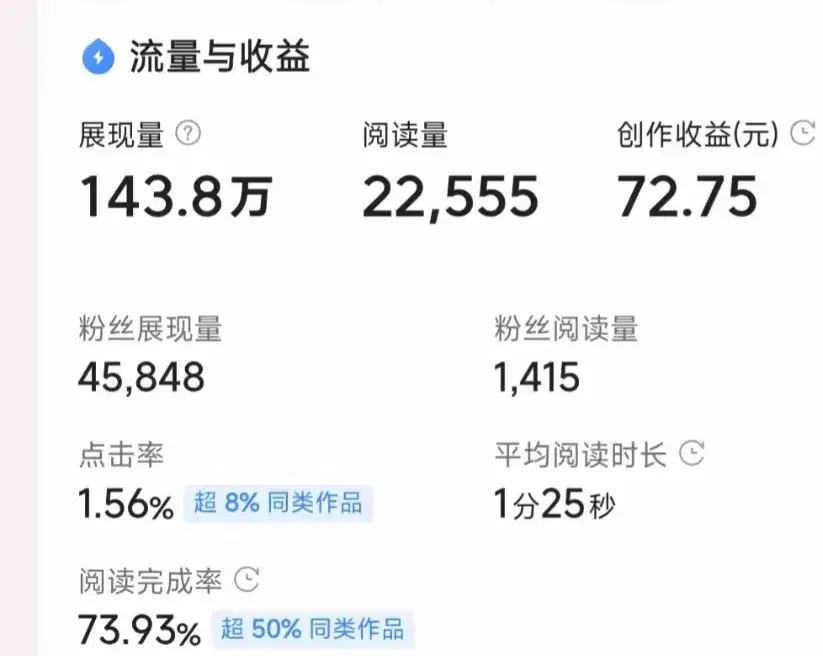 图片[4]-今日头条上7种赚钱方法，只要学会其中1种每天可以赚100-300元。-网创特工