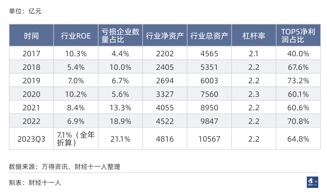 图片[3]-2024年前景最被看好的十大行业-网创特工