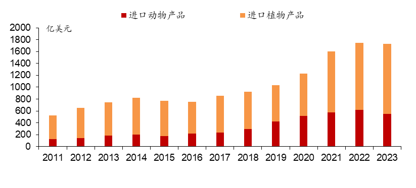 图片[2]-2024年，还有哪些行业在偷偷赚钱？中国产业经济大盘点-网创特工