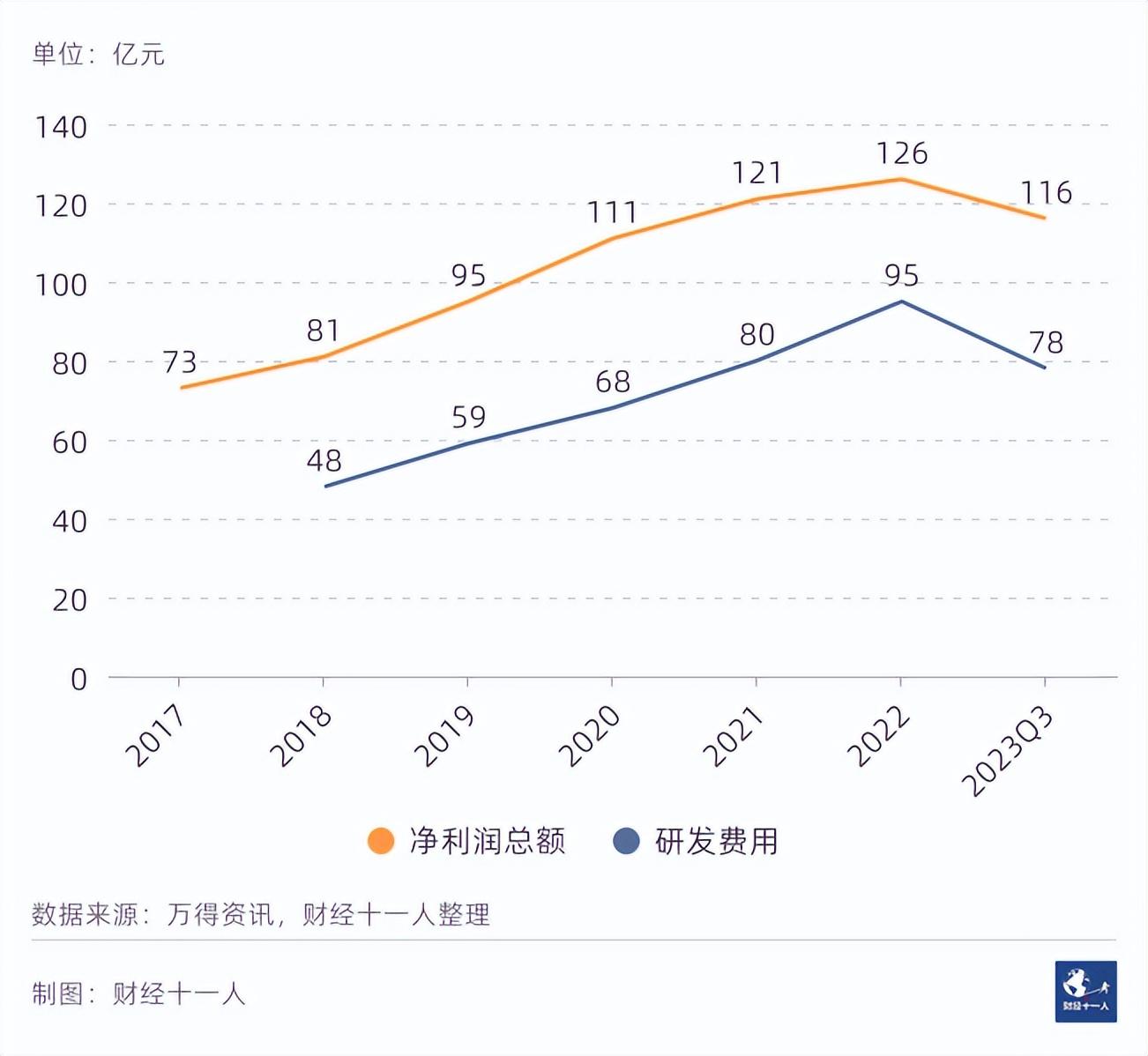 图片[14]-2024年前景最被看好的十大行业-网创特工