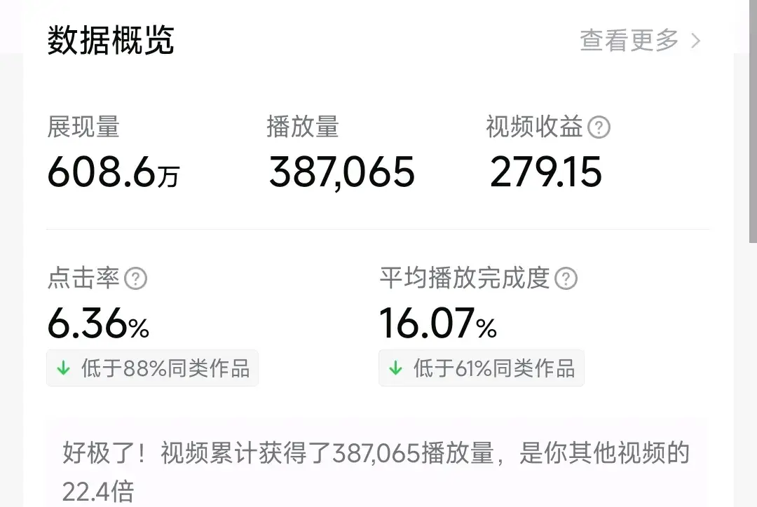 图片[2]-今日头条上7种赚钱方法，只要学会其中2种每天可以获得50-80元。-网创特工