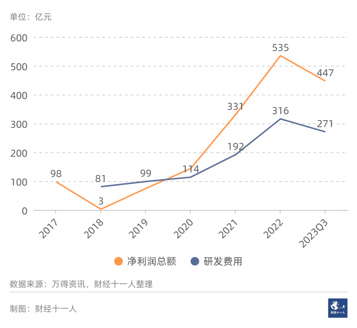 图片[10]-2024年前景最被看好的十大行业-网创特工