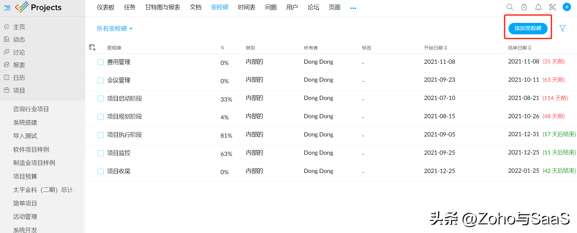 图片[2]-WBS任务分解拆解：项目管理中的效率秘诀探讨-网创特工