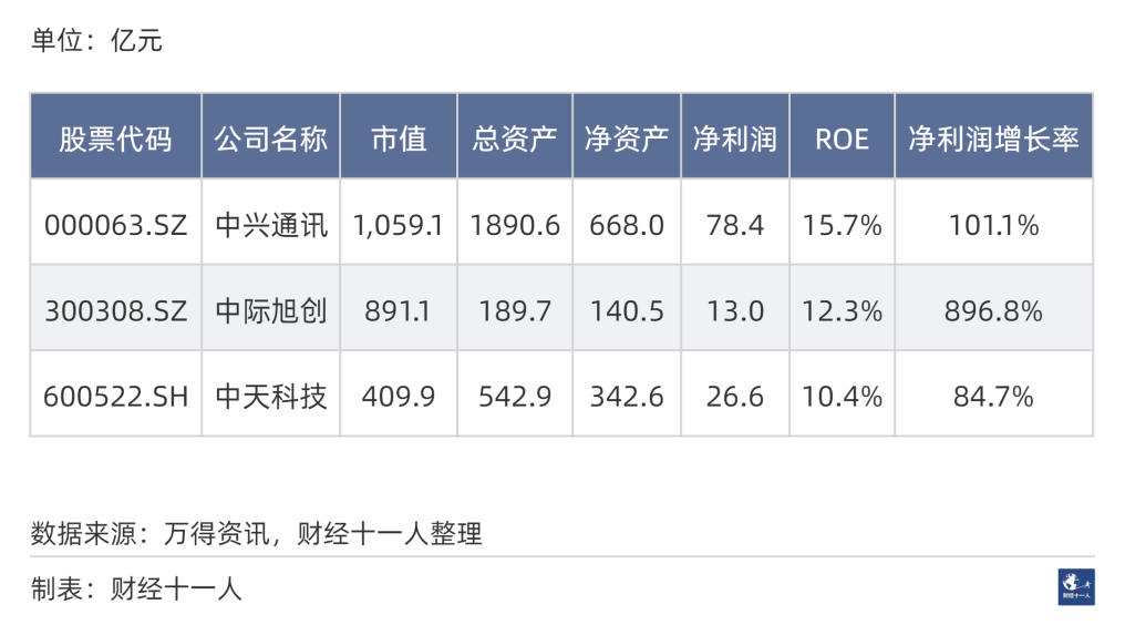 图片[8]-2024年前景最被看好的十大行业-网创特工