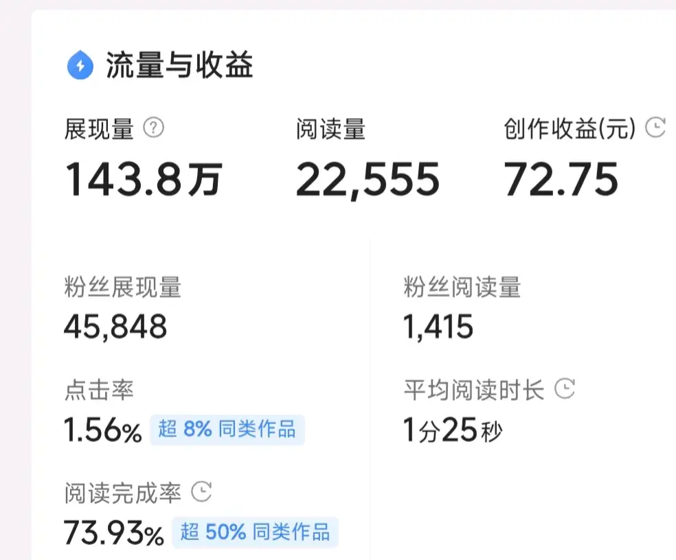 图片[4]-今日头条上7种赚钱方法，只要学会其中2种每天可以获得50-80元。-网创特工