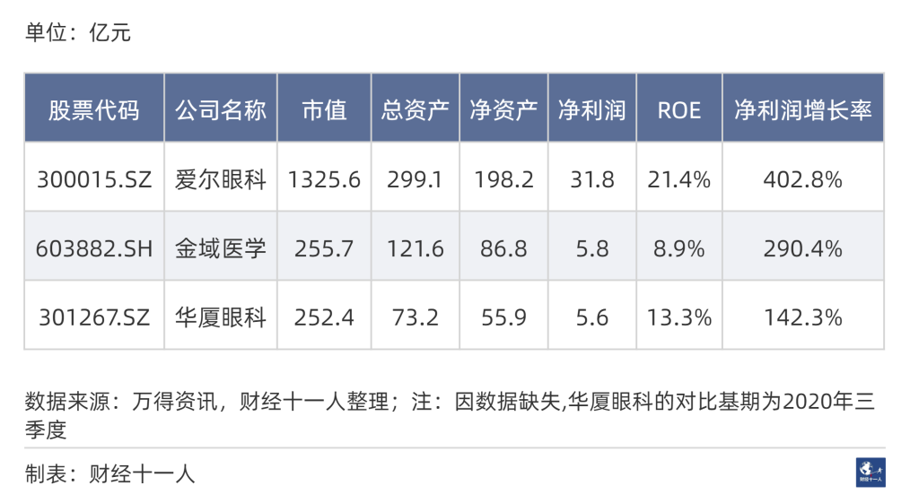 图片[20]-2024年前景最被看好的十大行业-网创特工