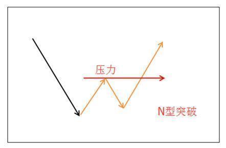 图片[4]-晚上睡不着的时候：就看看这十六个字，你的赚钱功力至少翻倍上涨-网创特工