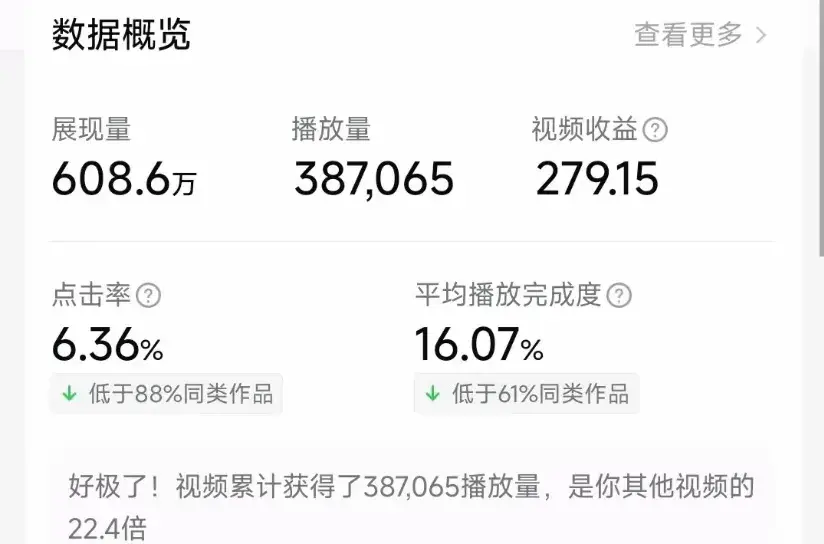 图片[2]-今日头条上7种赚钱方法，只要学会其中1种每天可以赚100-300元。-网创特工