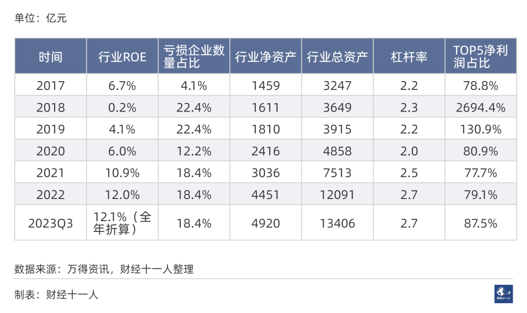 图片[11]-2024年前景最被看好的十大行业-网创特工