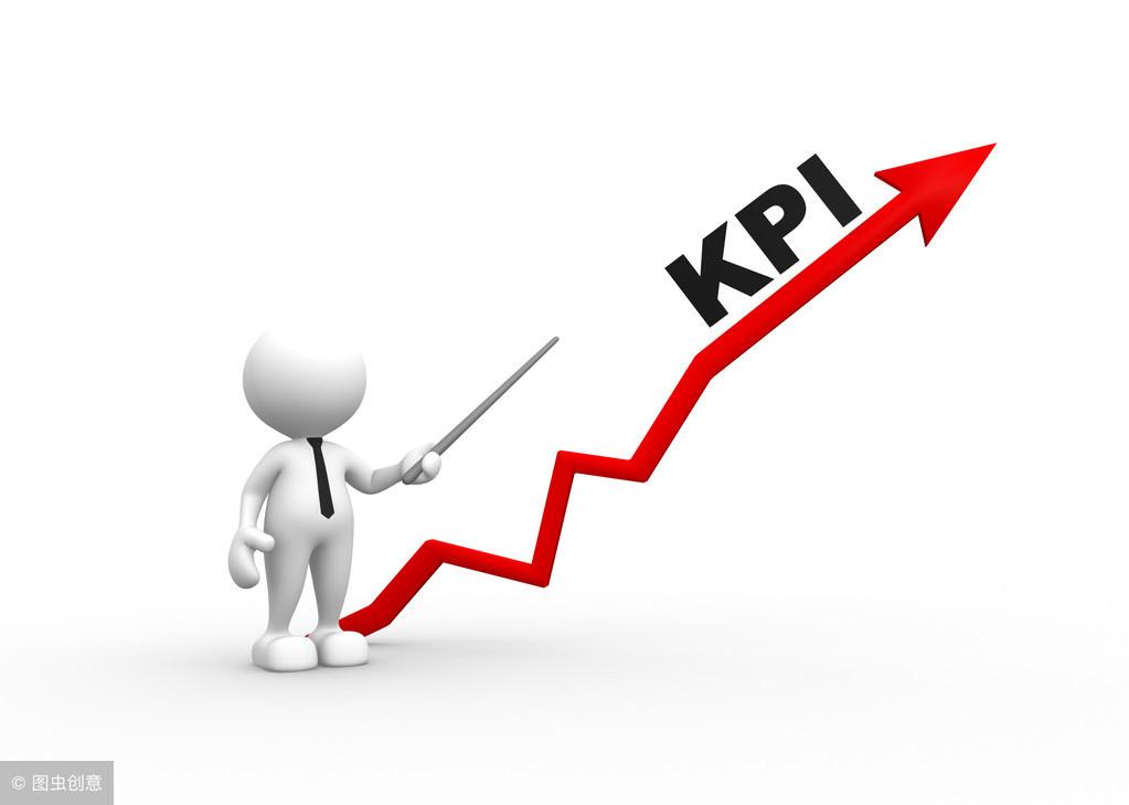 KPI是啥？互联网公司各岗位KPI如何计算？-网创特工