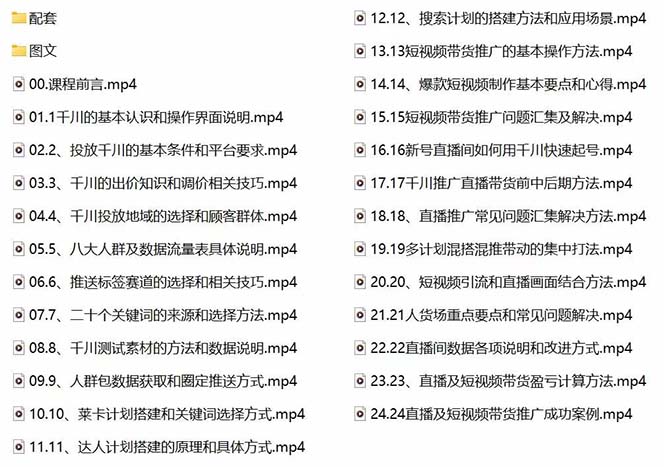 图片[2]-2023巨量千川小白到高手：推广逻辑 计划搭建 搭建思路等(教程+图文+配套)-网创特工