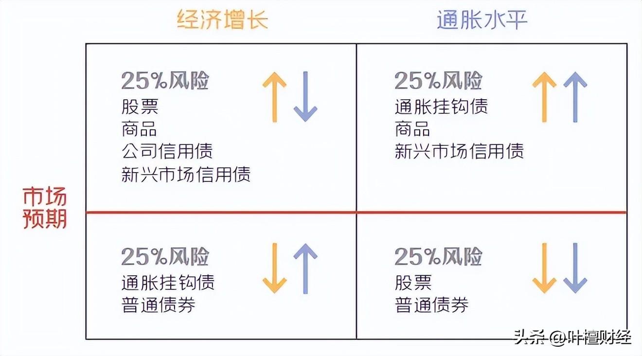 图片[9]-市场突然走牛，真正赚钱的人多吗-网创特工