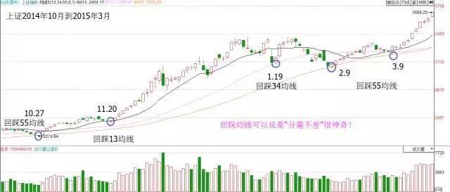 图片[9]-晚上睡不着的时候：就看看这十六个字，你的赚钱功力至少翻倍上涨-网创特工