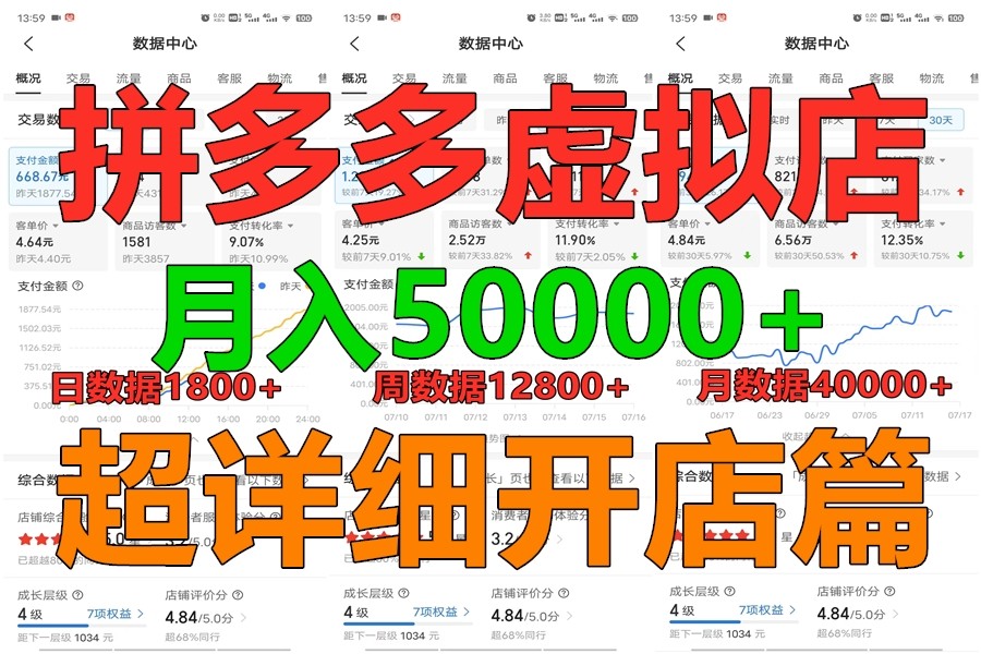 拼多多虚拟电商训练营月入40000+你也行，暴利稳定长久，副业首选-网创特工