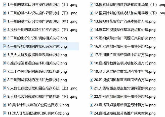 图片[3]-2023巨量千川小白到高手：推广逻辑 计划搭建 搭建思路等(教程+图文+配套)-网创特工