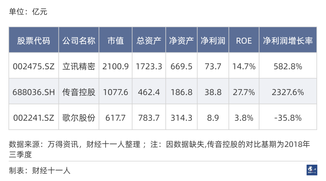 图片[4]-2024年前景最被看好的十大行业-网创特工