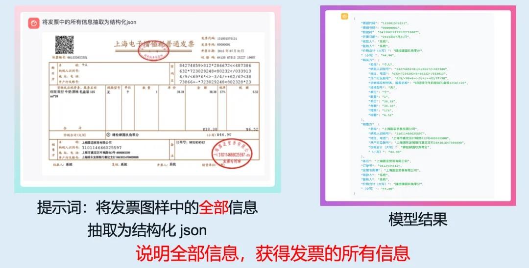 图片[5]-江西98年小伙，大厂辞职后全职创业，打造中国爆火Prompt社区-网创特工