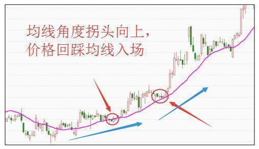 图片[6]-晚上睡不着的时候：就看看这十六个字，你的赚钱功力至少翻倍上涨-网创特工