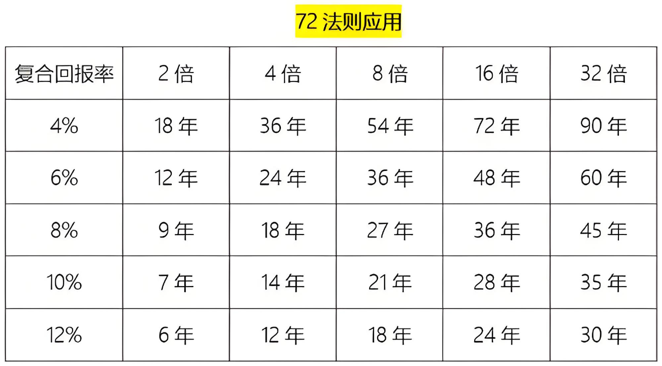 图片[2]-散户现在还想赚钱应该如何投资？-网创特工