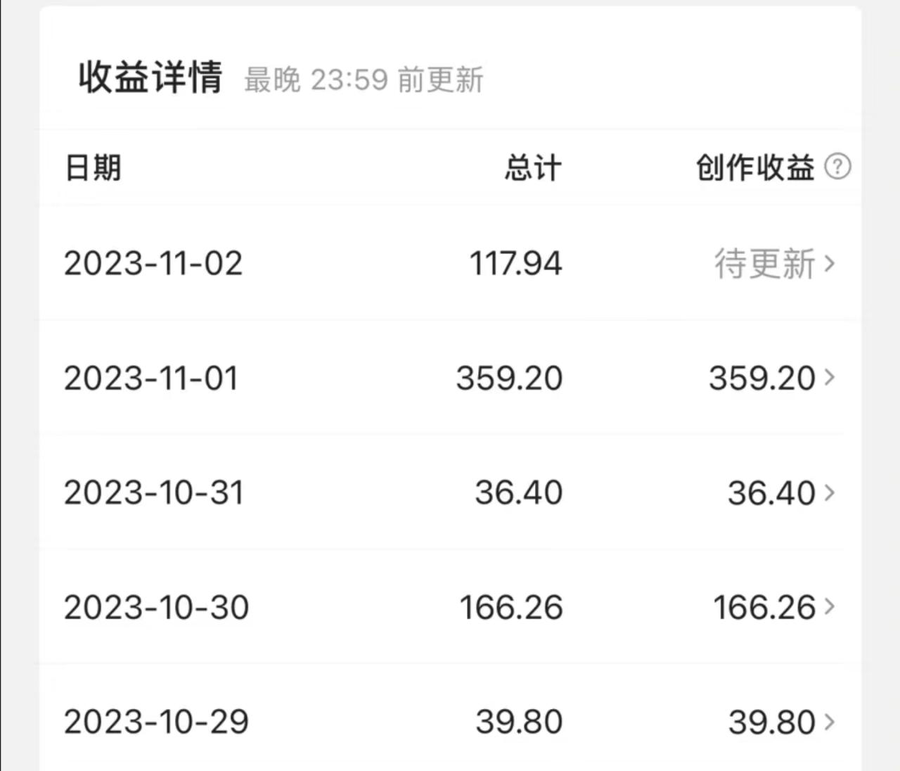 图片[2]-最新撸视频收益玩法，一天轻松200-网创特工