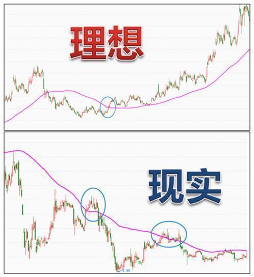 图片[3]-晚上睡不着的时候：就看看这十六个字，你的赚钱功力至少翻倍上涨-网创特工